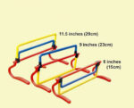 Prepona PVC podesive visine 15/23/29 cm - Slika 12