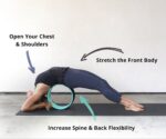 YOGA WHEEL - KOTAČ ZA JOGU - Slika 6