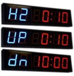 CROSSFIT INTERVAL GYM TIMER 74x16x4,5 cm - Slika 4