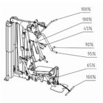 1860 Home Gym IF1860 - multifunkcionalna sprava - Slika 6