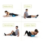 CHARGE™ FOAM ROLLER – BLUE – TriggerPoint - Slika 2