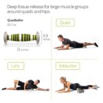 Welness kit – TriggerPoint - Slika 6