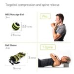 Welness kit – TriggerPoint - Slika 5